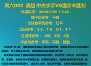 爱游戏网址-包含马德里竞技对战曼联，谁能取得胜利？的词条