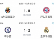 爱游戏直播-包含切尔西主场平皇马，遭淘汰出局的词条