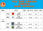 爱游戏课程-关于主场球队不敌客队，败绩令球迷失望的信息