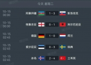 爱游戏在线登录-斯洛伐克克苏格兰，欧洲国家联赛领先积分榜