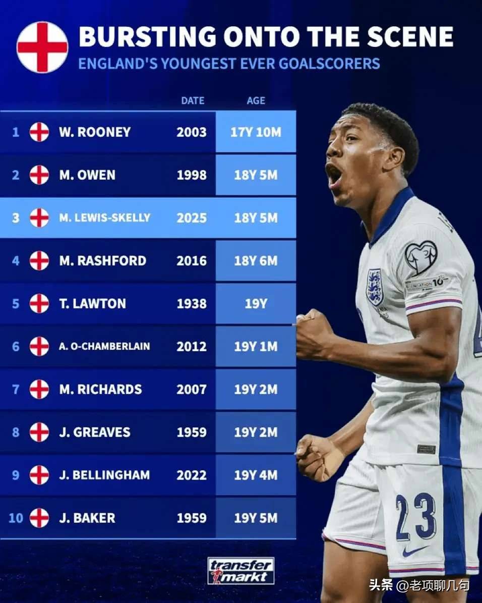 欧预赛热身赛比赛结束，球迷期待下一场对决的简单介绍