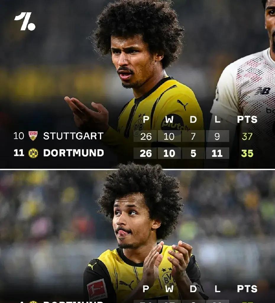 包含多特蒙德艰难获胜,再掀高潮的词条 包含多特蒙德艰难获胜,再掀高潮的词条