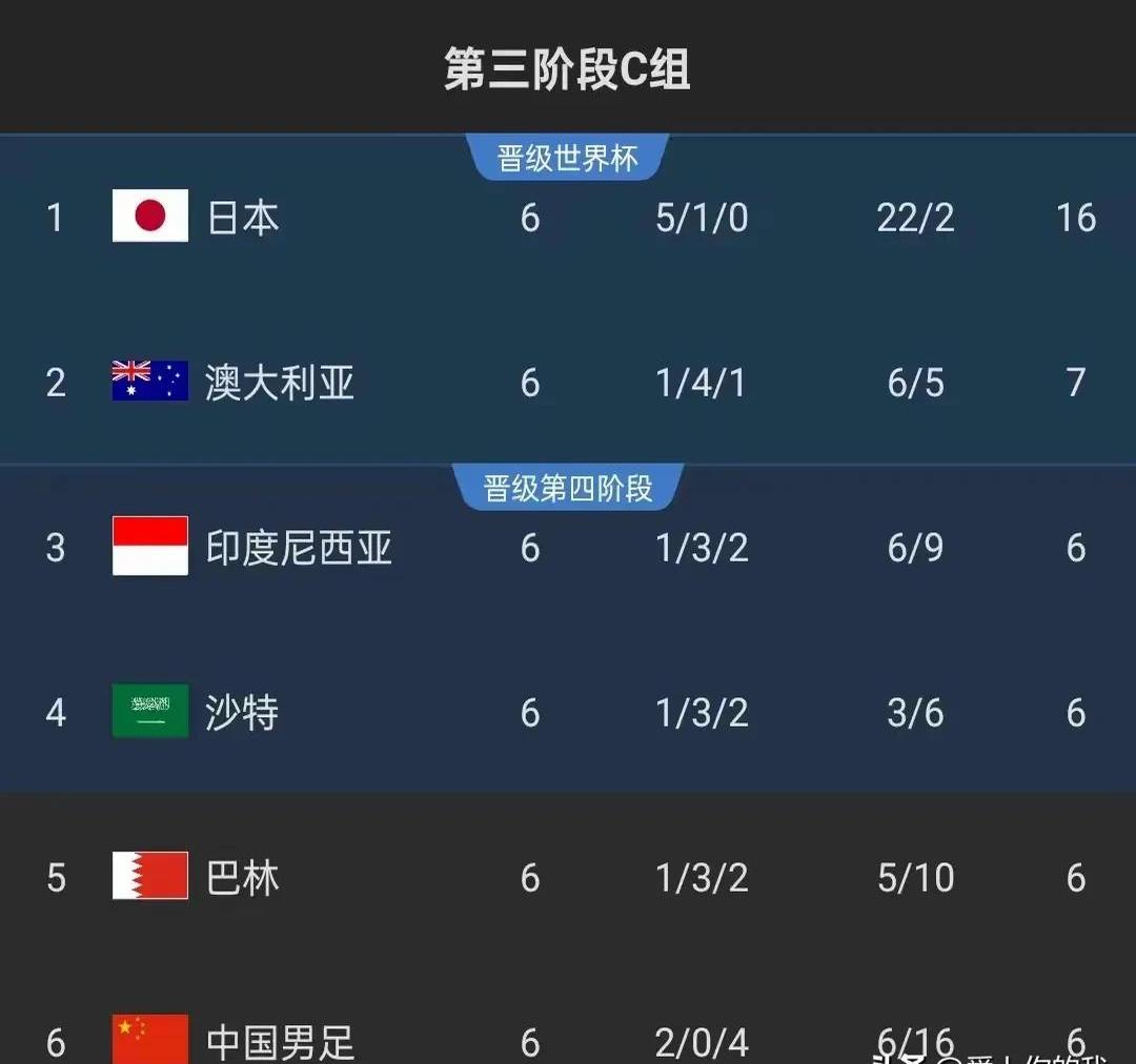 关于战队实力对决!最新足球比赛成绩揭晓!的信息 关于战队实力对决!最新足球比赛成绩揭晓!的信息