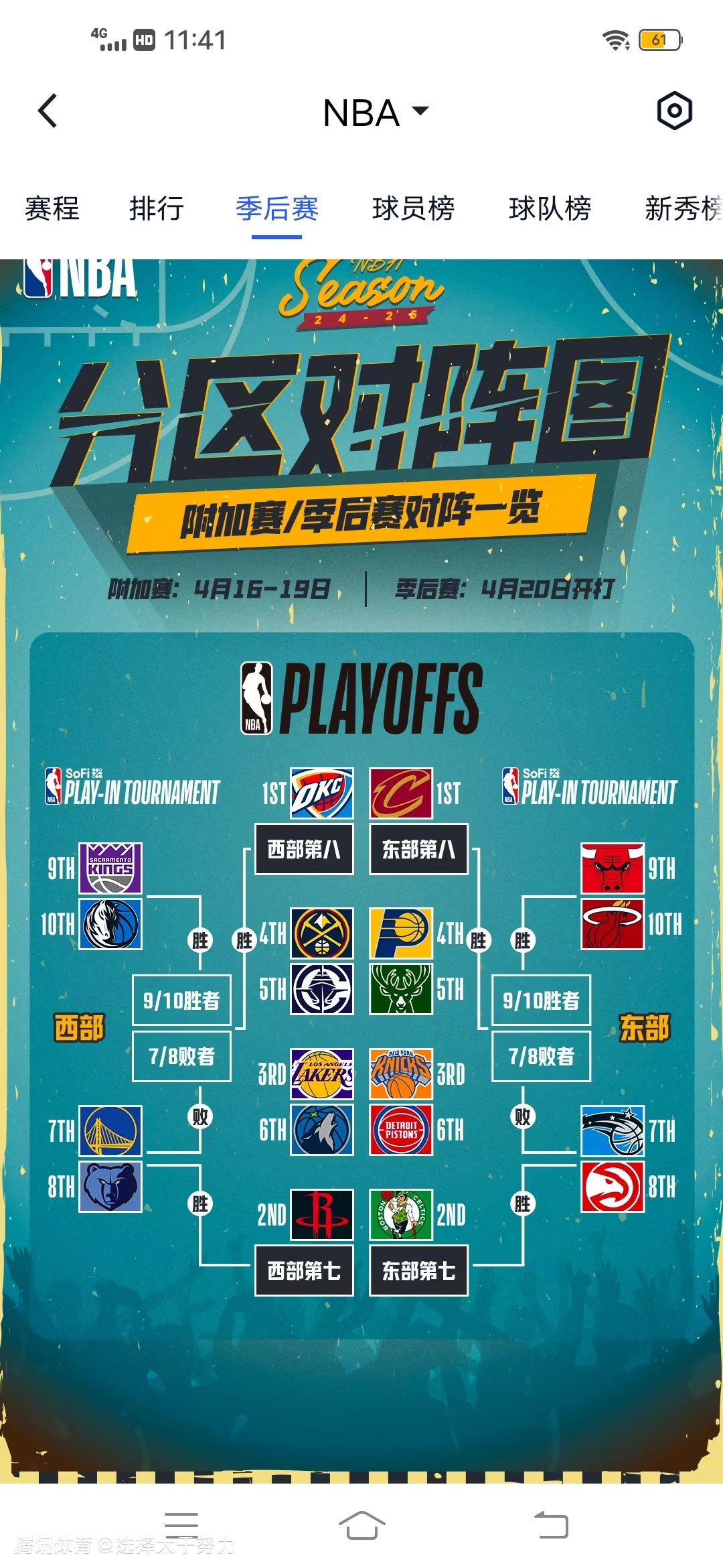 快船逆袭夺胜，雷霆未能守住领先优势