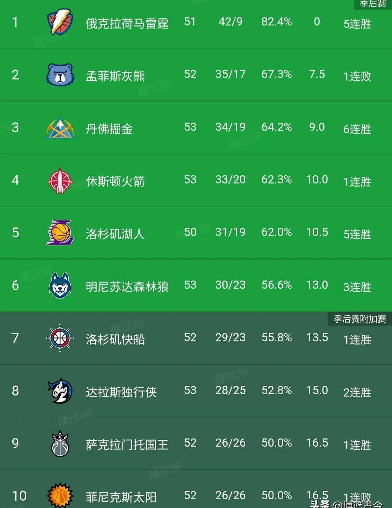 球员交易传闻不断，球队阵容或将有大调整的简单介绍