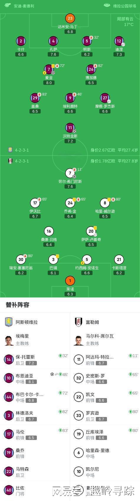 包含阿森纳0-3不敌利物浦：积分榜遭遇顶尖球队的困扰的词条