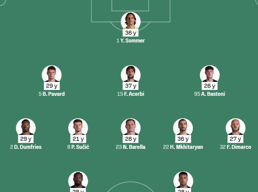 国际米兰确定引进顶级中场球员，加强中场实力备战新赛季的简单介绍