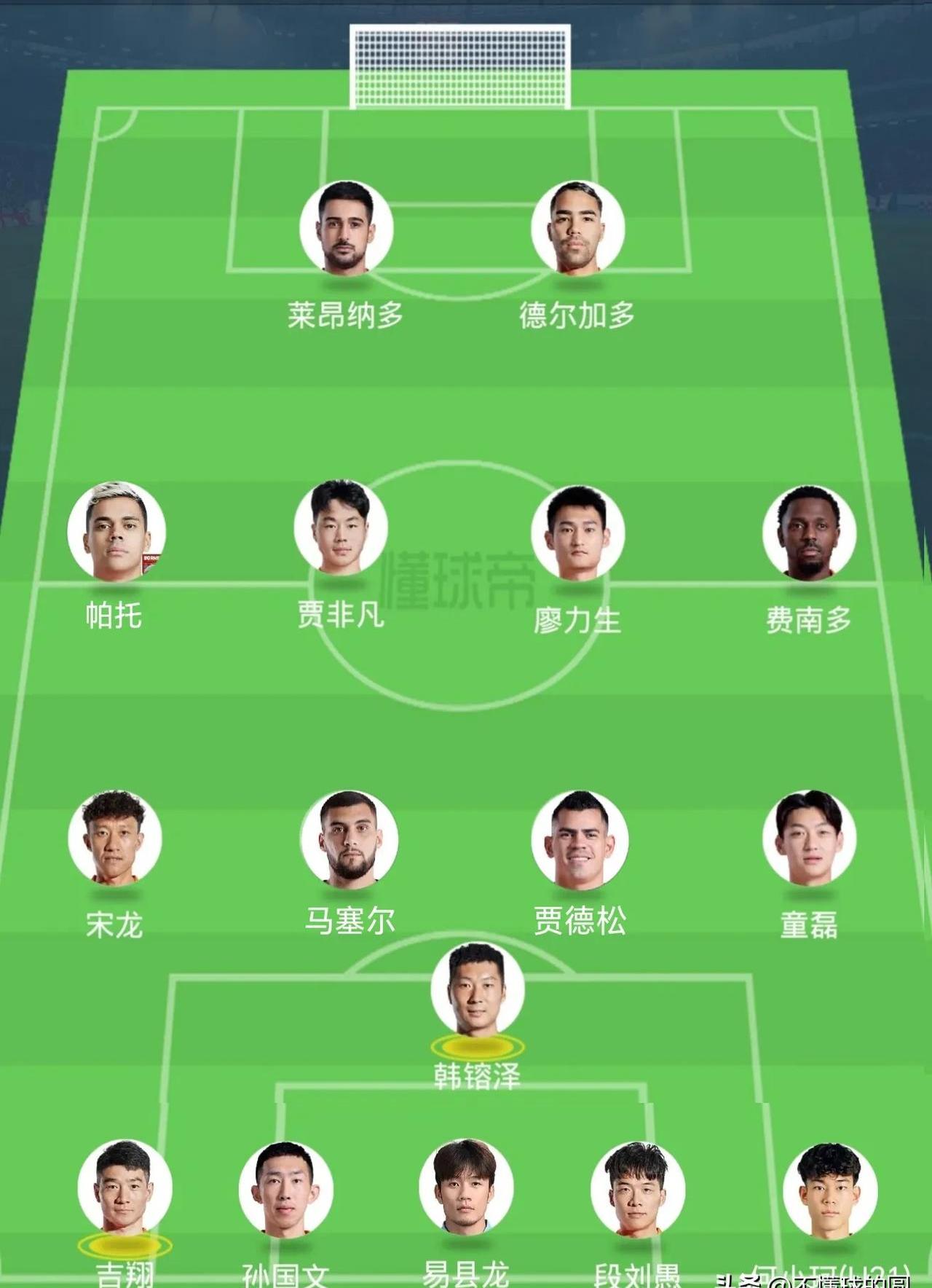 球队的阵容调整，是出于对对手的分析还是内部问题？