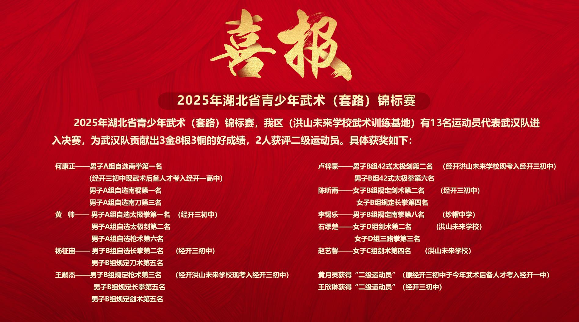 一番激烈拼搏，选手成功突围获胜的简单介绍